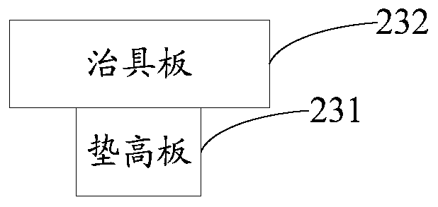 Impedance test structure, device and method