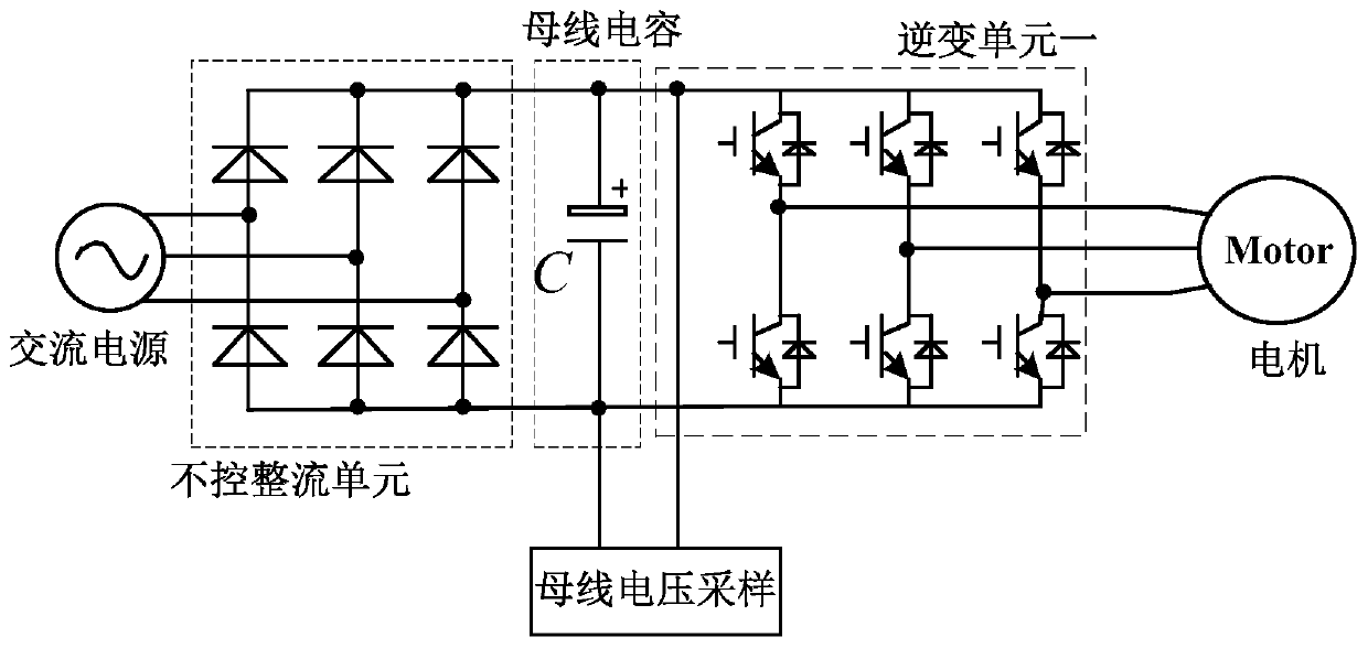 Input anomaly detection method and system in three-phase rectifier circuit and related equipment