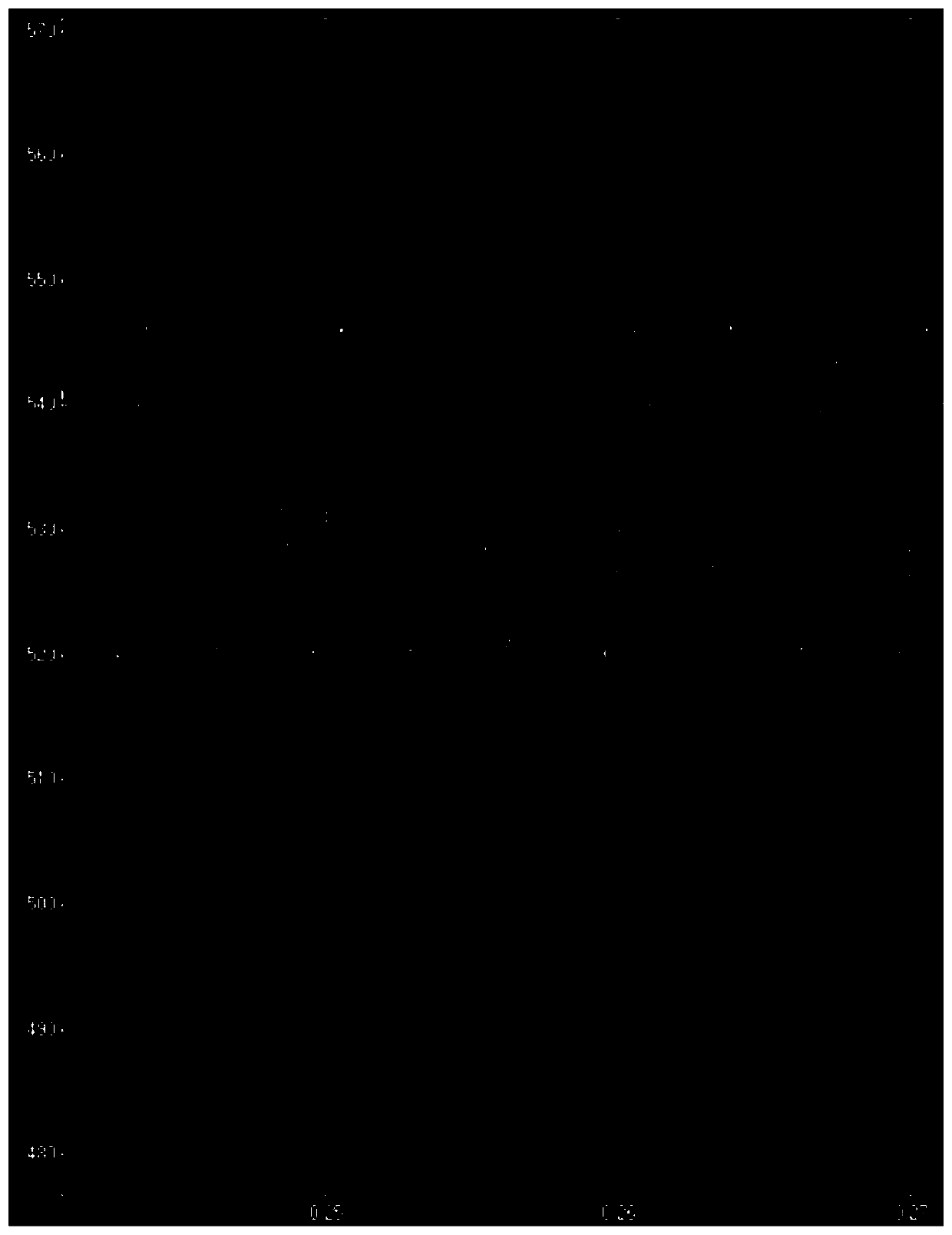 Input anomaly detection method and system in three-phase rectifier circuit and related equipment