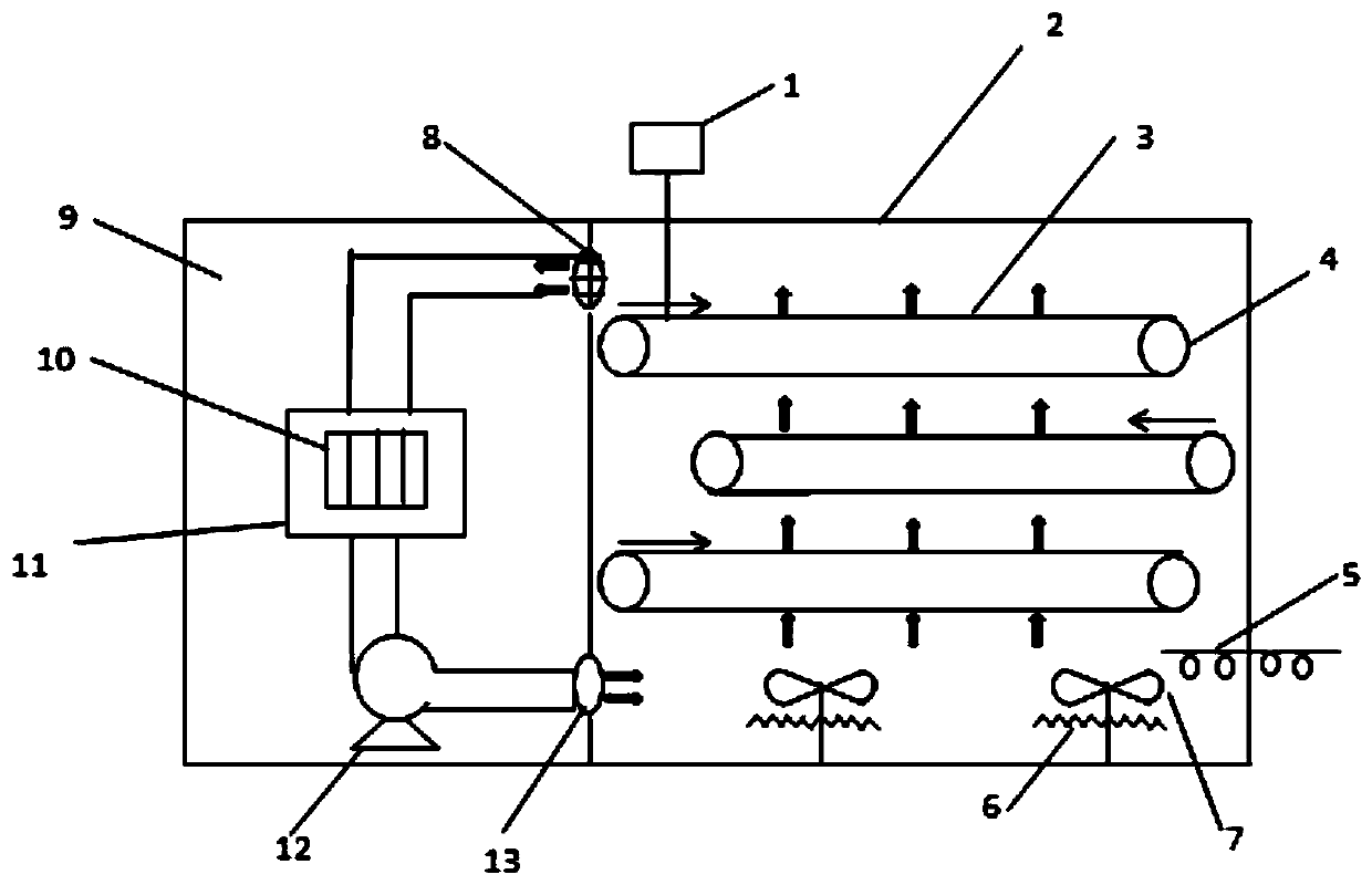 Chemical water absorbent assisted sludge low-temperature drying box