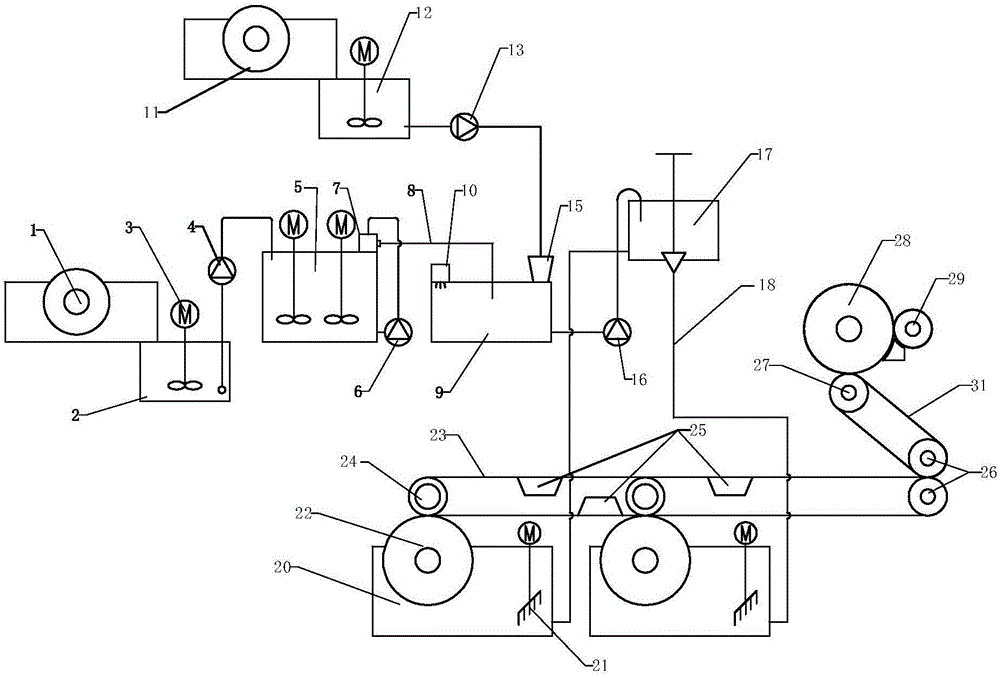 Device for producing non-woven fabrics and non-woven paper in natural shape from superlong fibers and plant fiber bundles