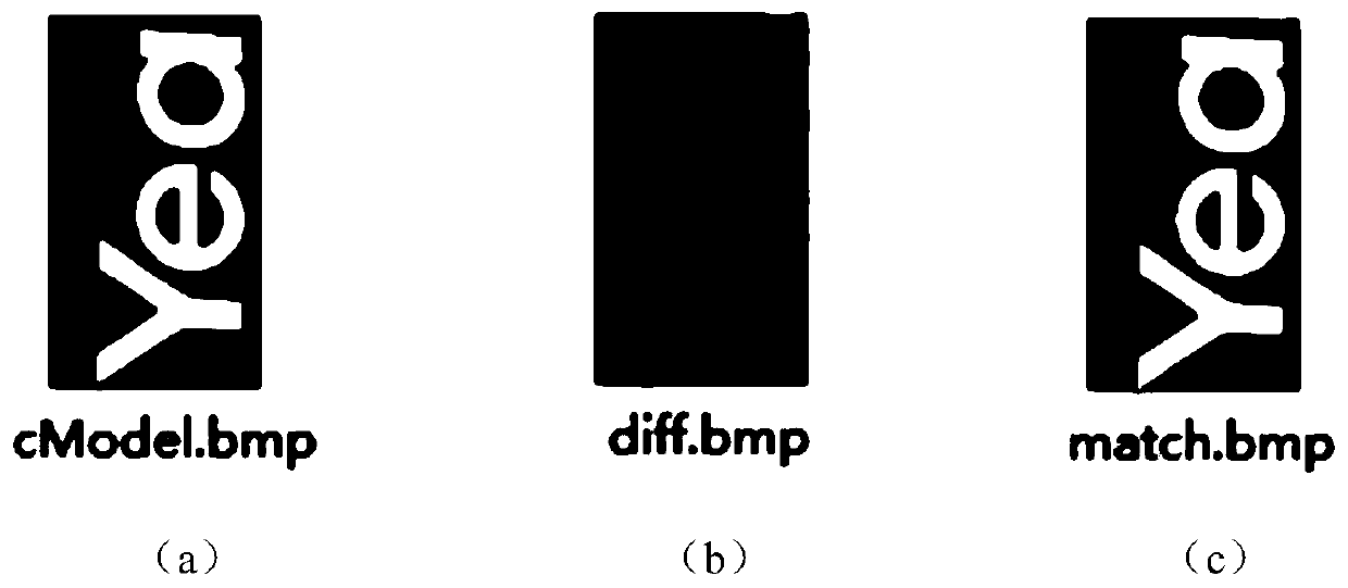 Telephone screen printing quality detection method and system