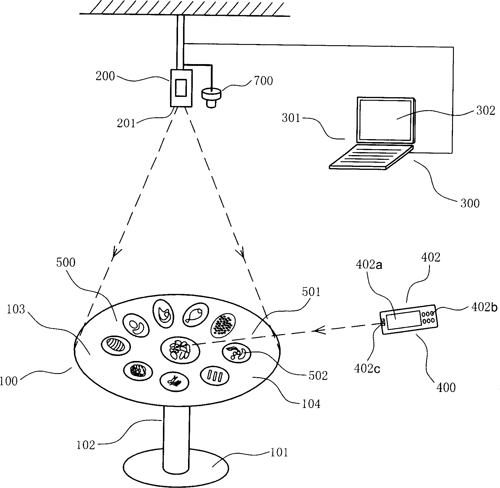 Projection type dish ordering system