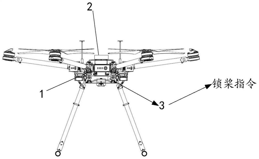 Unmanned aerial vehicle system control method and device, unmanned aerial vehicle system and storage medium