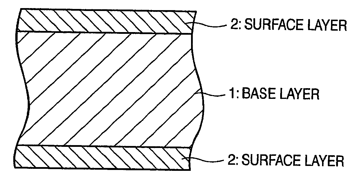 Hardcoat film, production method of hardcoat film, antireflection film, polarizing plate and display device