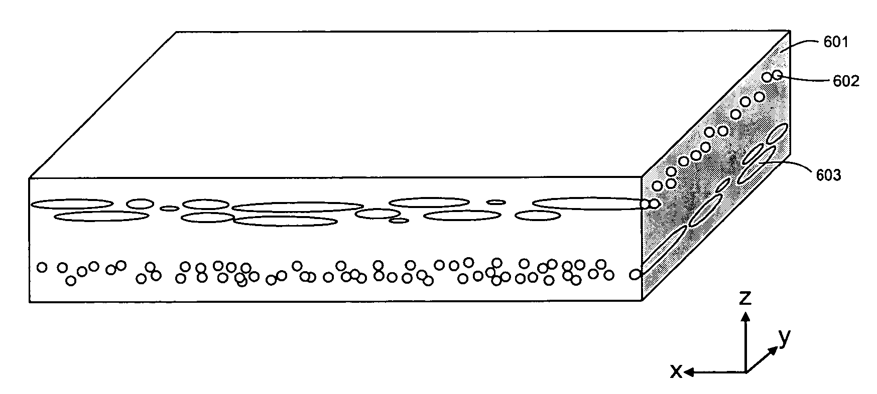 Multi-region light scattering element