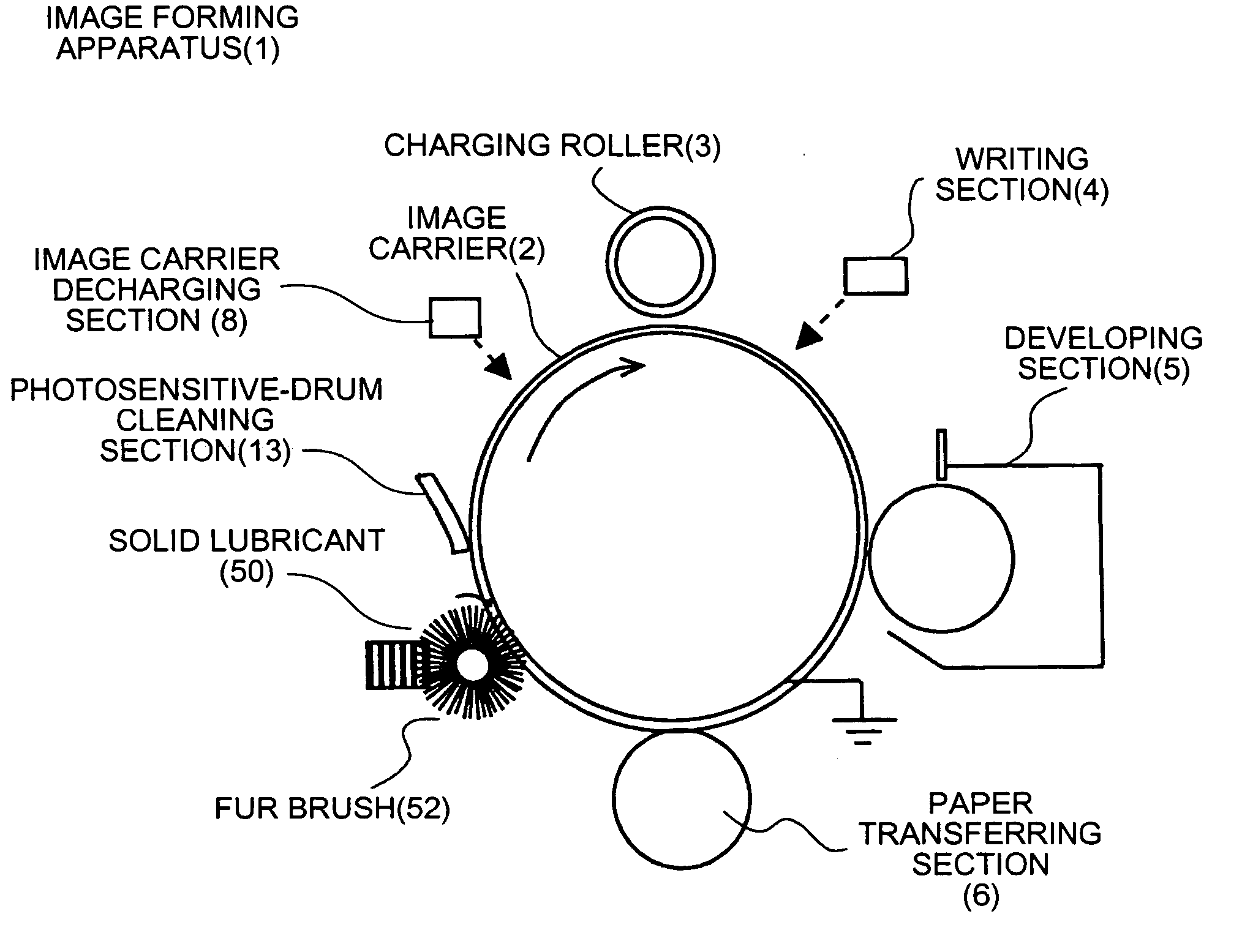 Lubricant applying unit, process cartridge, image forming apparatus, and image forming method