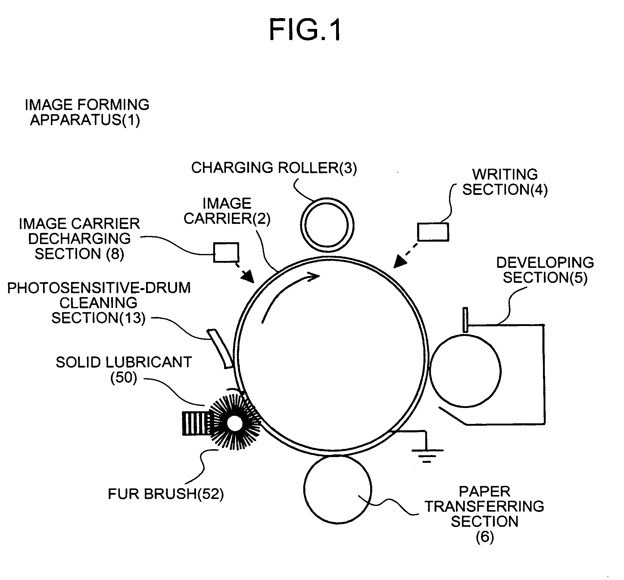 Lubricant applying unit, process cartridge, image forming apparatus, and image forming method