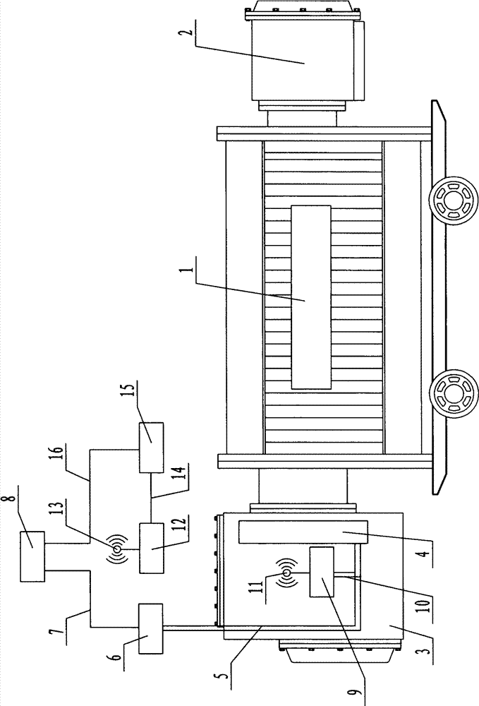 Multichannel communication mining flame-proof type mobile substation