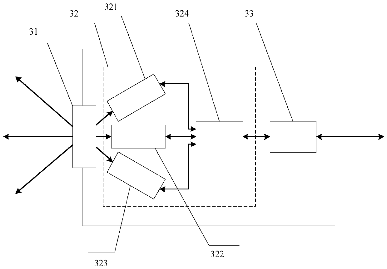 Helicopter optical atmospheric data system