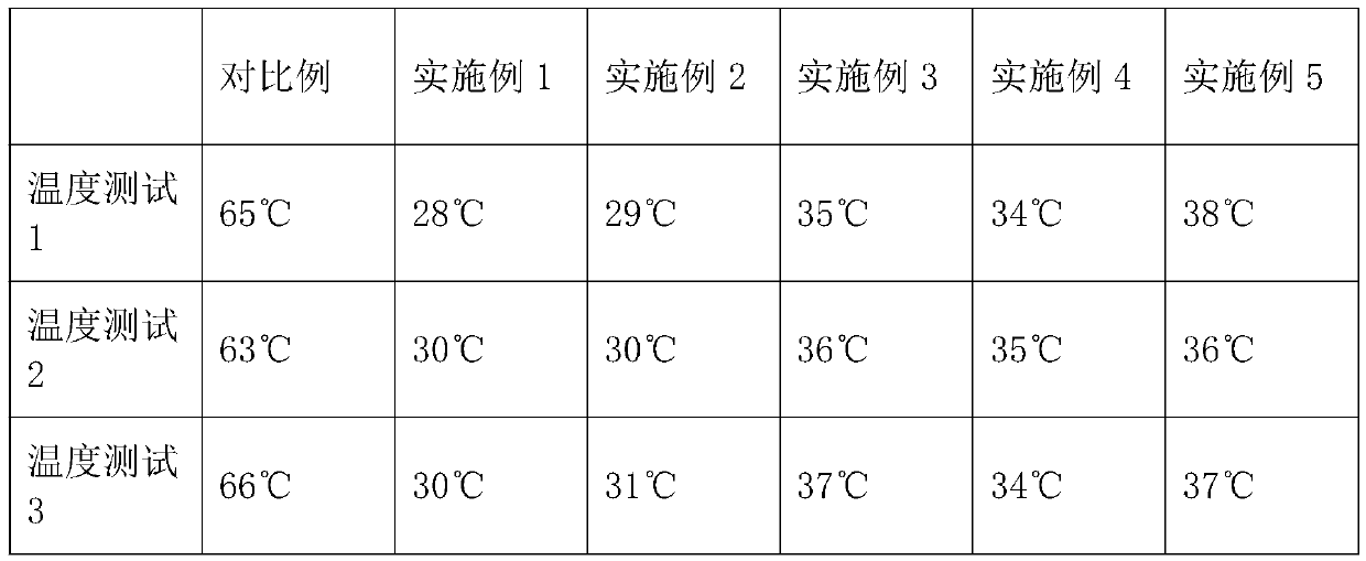 Tobacco cartridge flavoring and cooling filter tip and preparation method thereof