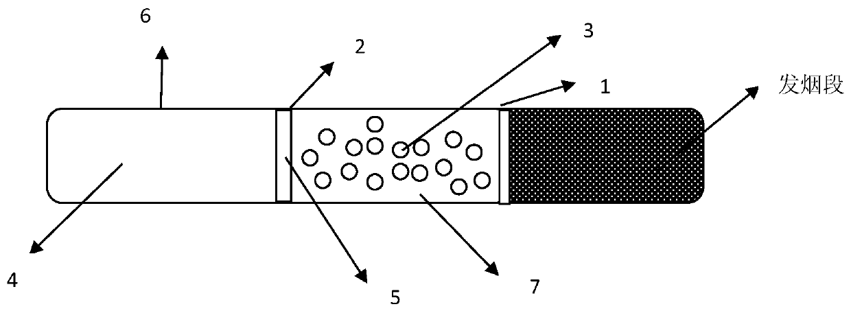 Tobacco cartridge flavoring and cooling filter tip and preparation method thereof