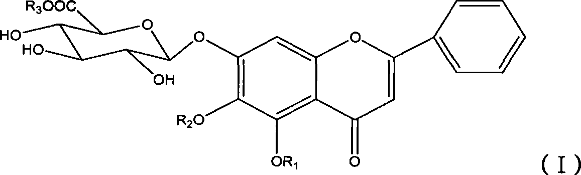 Novel scutellaria glycosides compounds and uses thereof