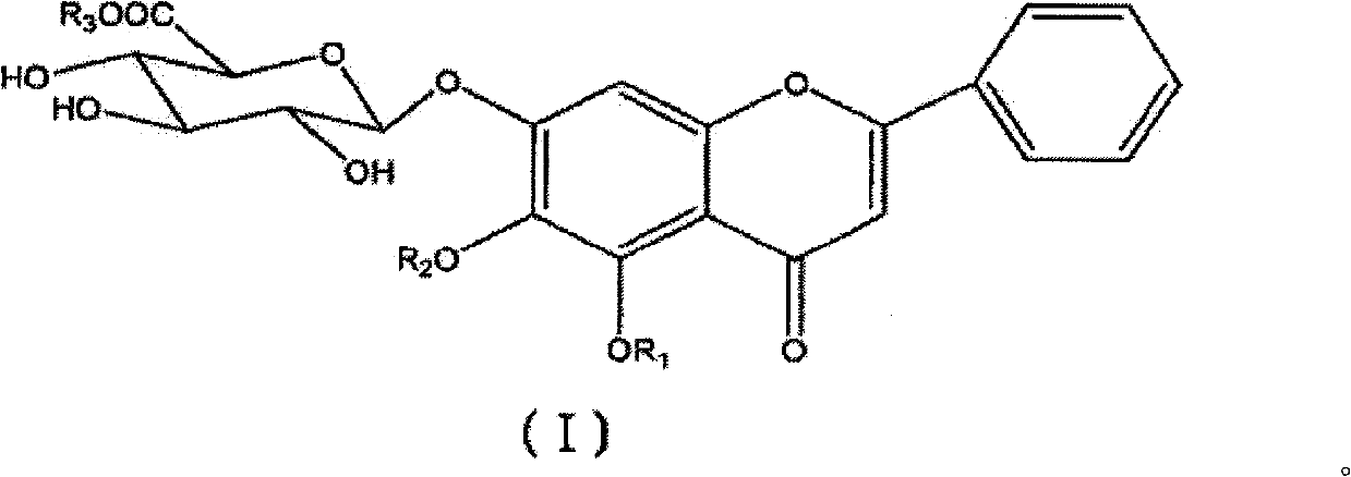 Novel scutellaria glycosides compounds and uses thereof