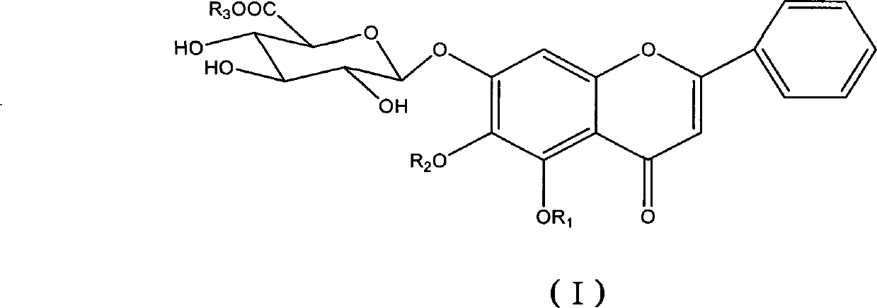 Novel scutellaria glycosides compounds and uses thereof