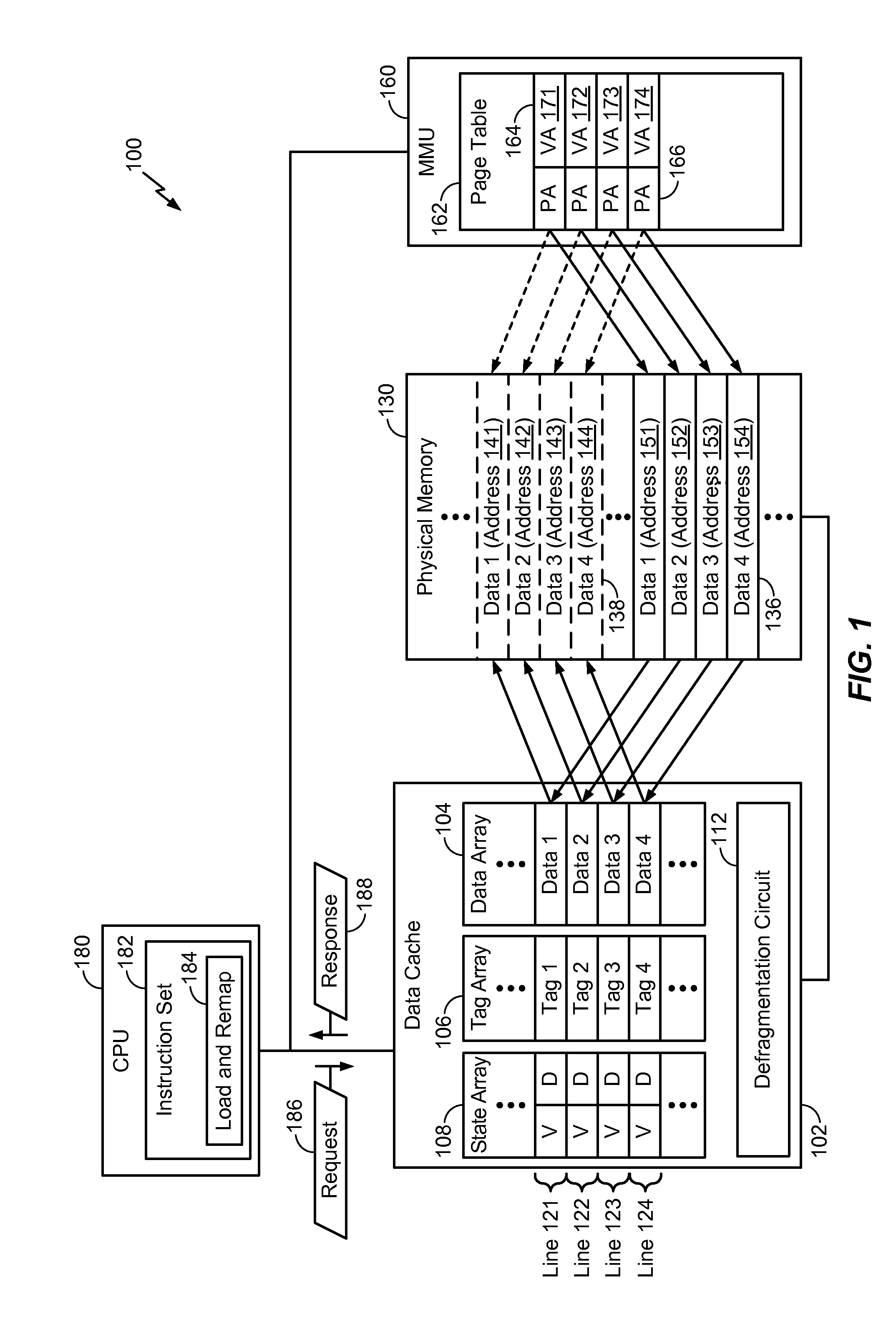 System and method to defragment a memory