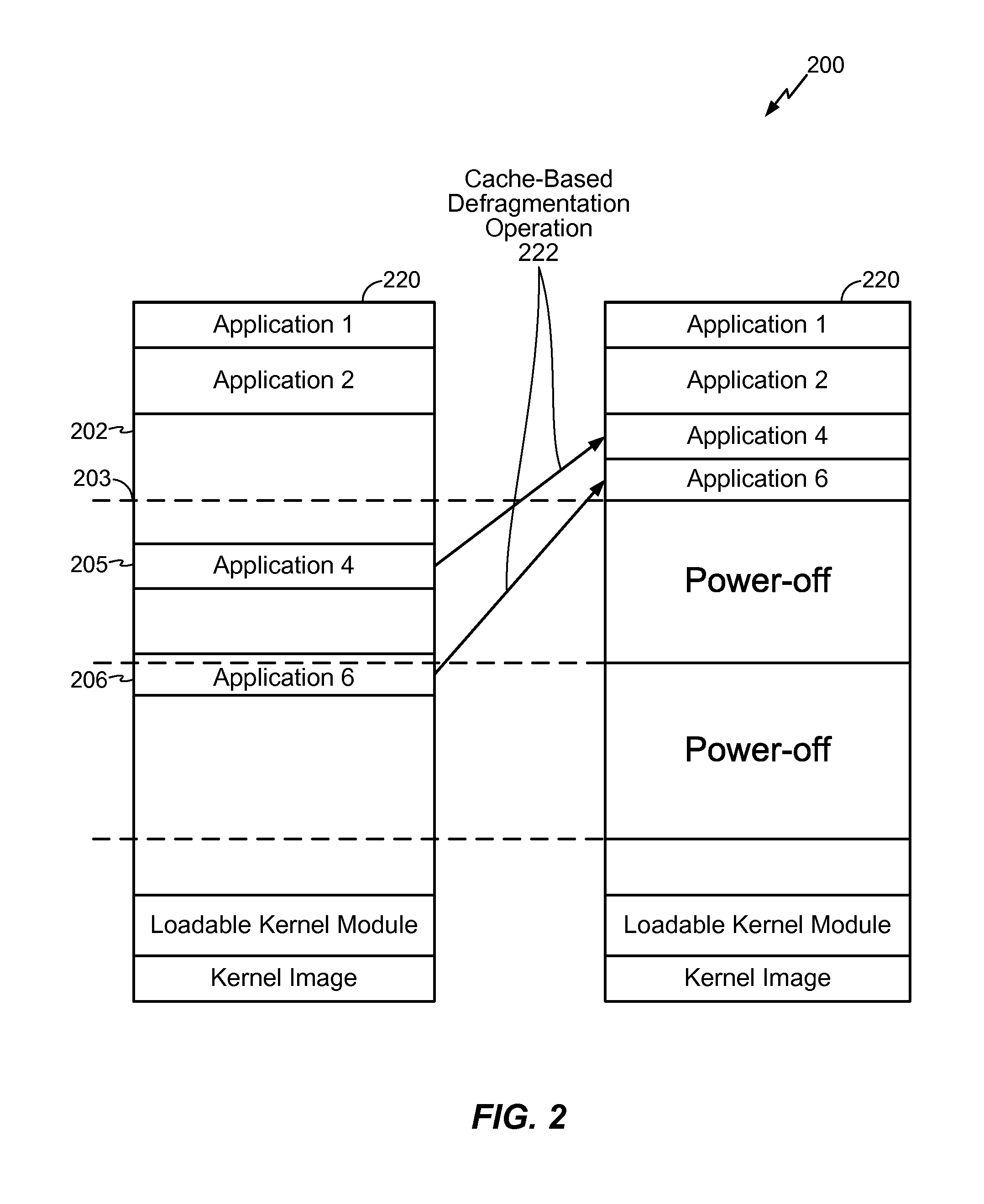 System and method to defragment a memory