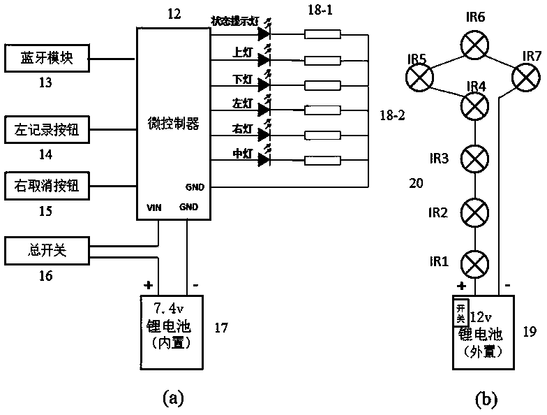 Optical pen type visual target object based on active light emission principle