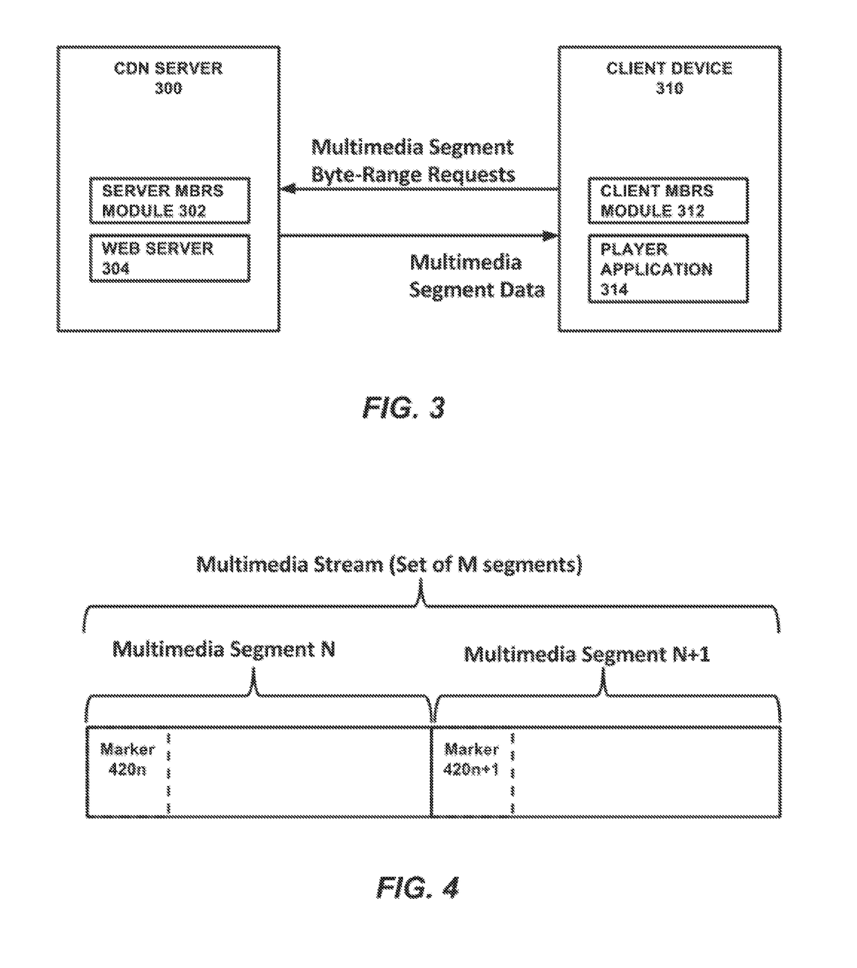 Marker based reporting system for hybrid content delivery network and peer to peer network