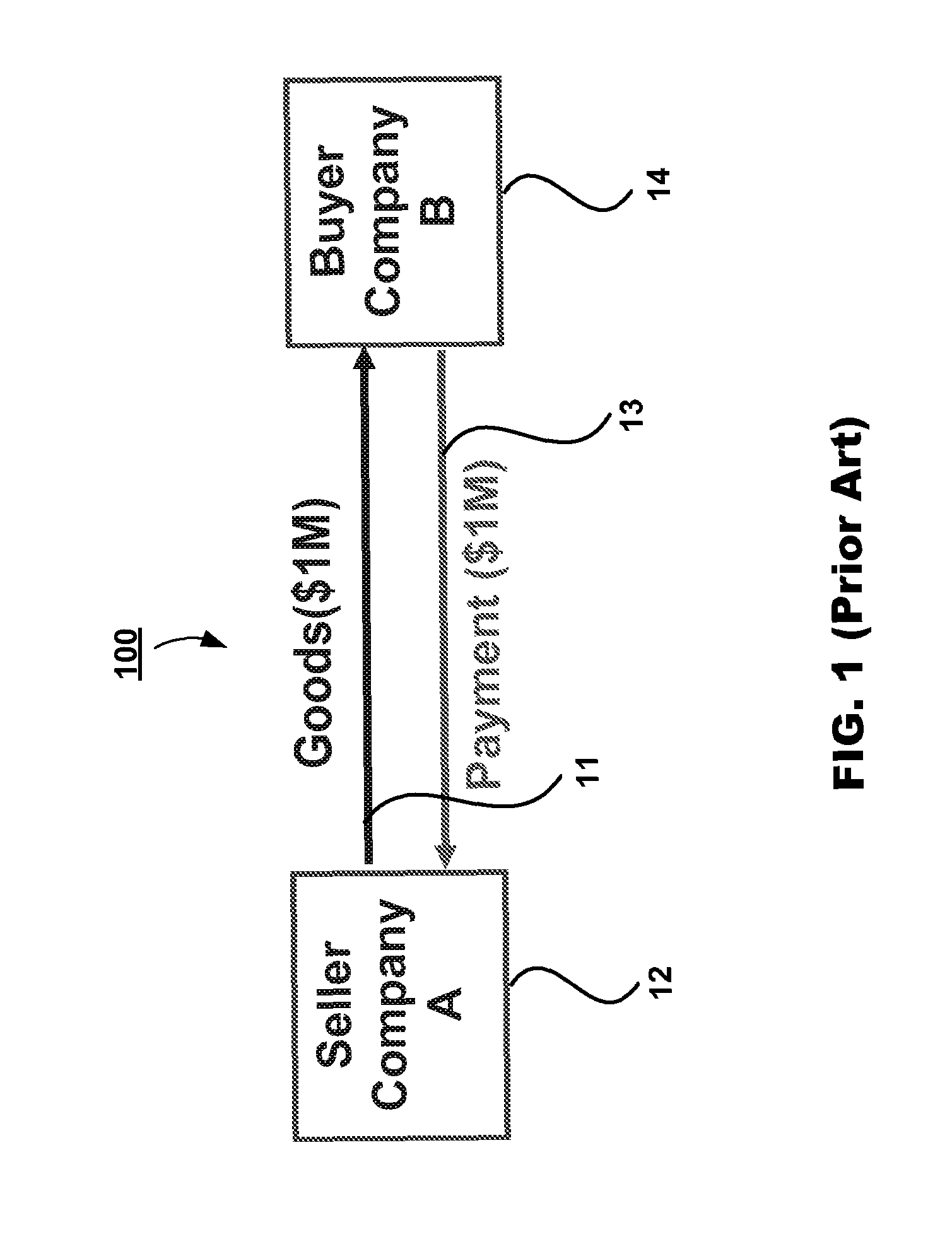 System and methods of conducting business-to-business operations by registered sellers and buyers using an internet accessible platform