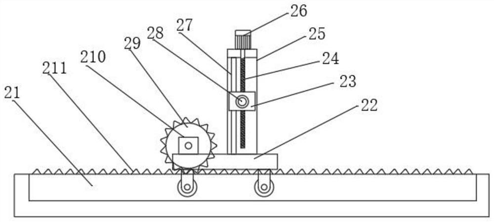 Simulation system for information technology development