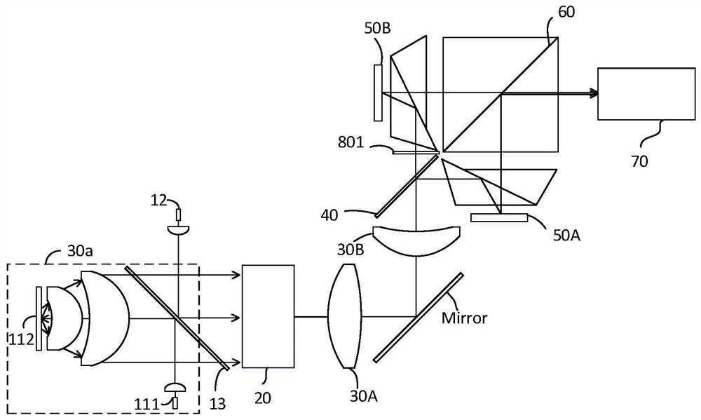 Projection display system