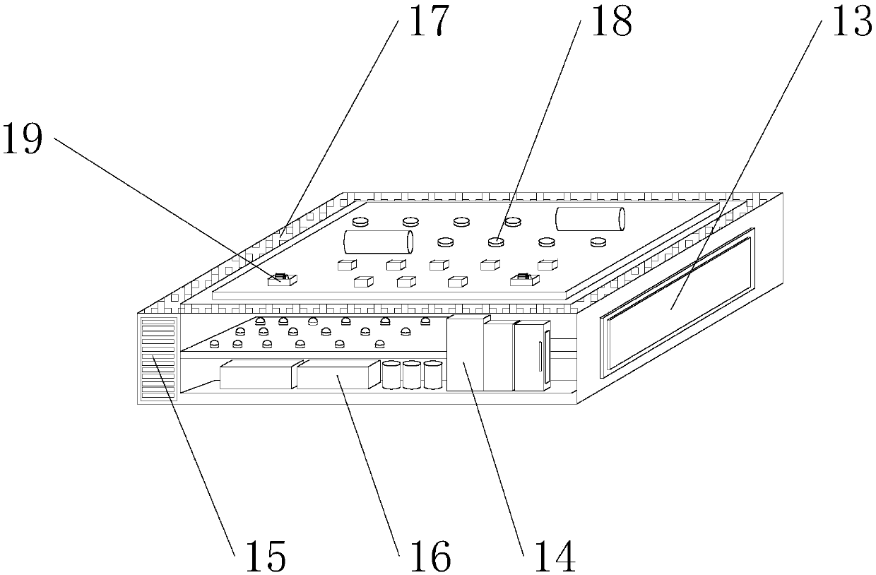 Real-time monitoring unmanned aerial vehicle control panel