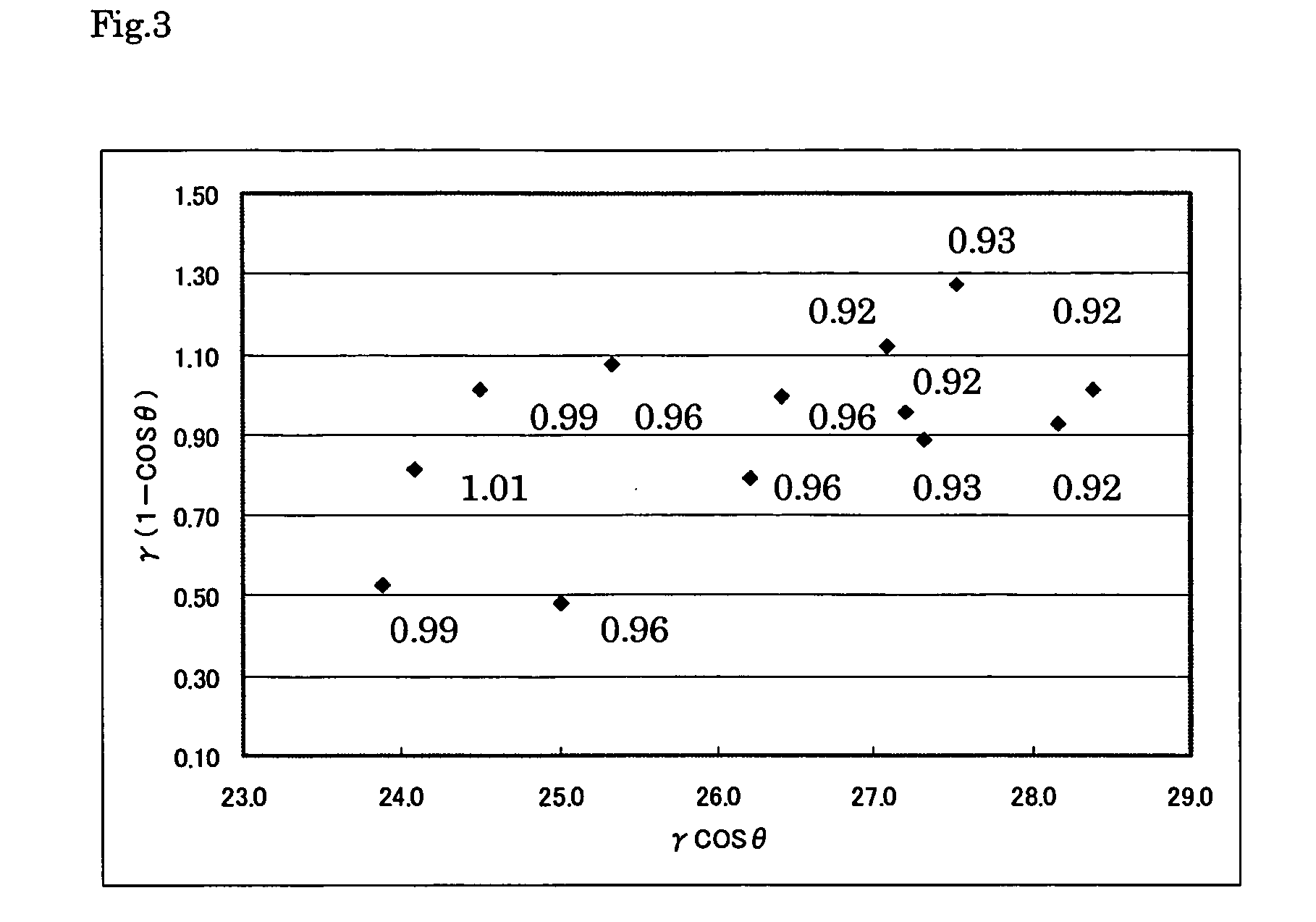 Water-based inks for ink-jet printing