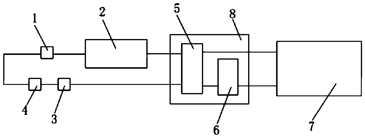 Energy-saving transformation module, and transformed machine room air conditioning system and control method