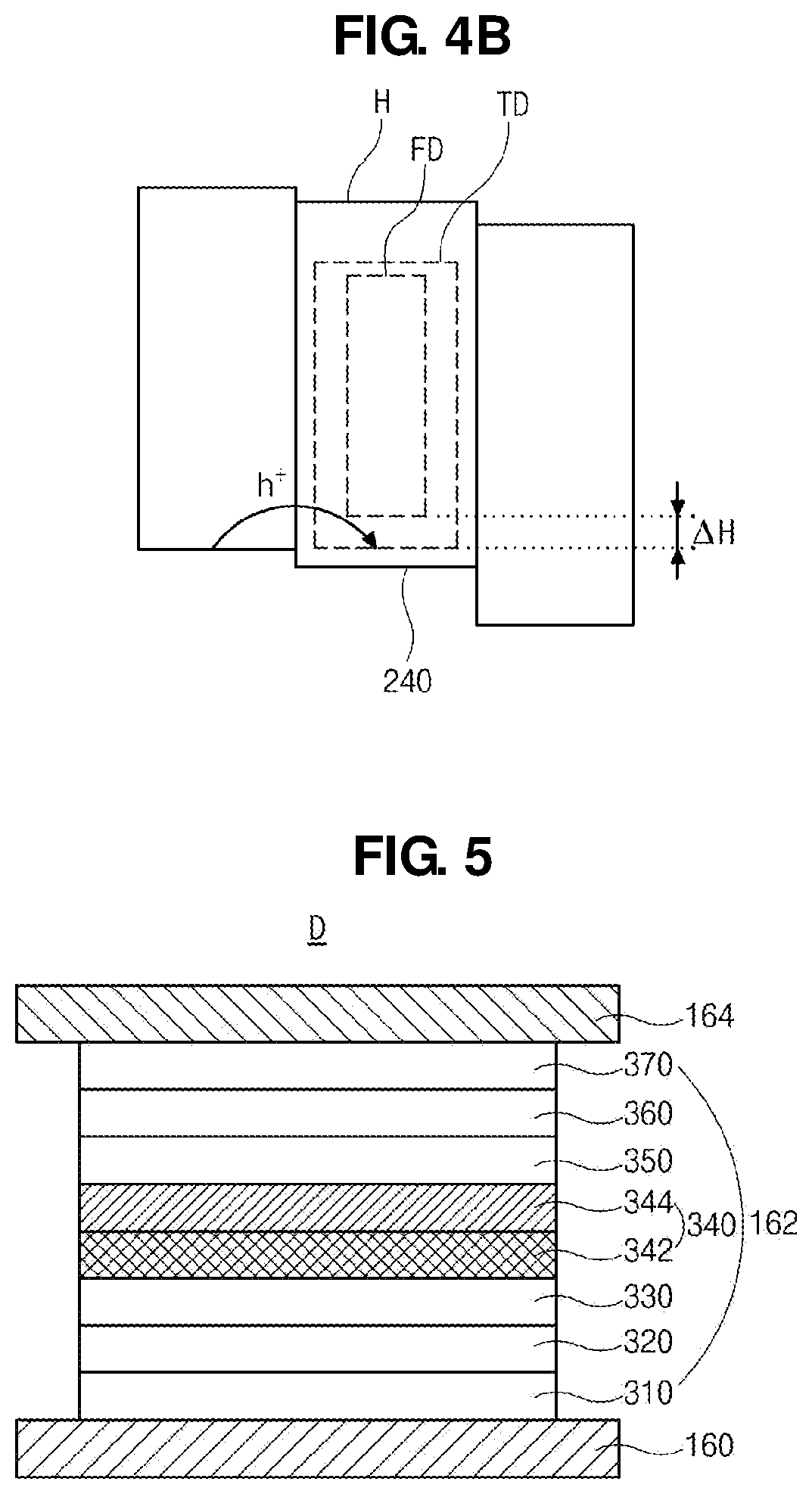 Organic Emitting Compound, and Organic Light Emitting Diode and Organic Light Emitting Display Device Including the Same