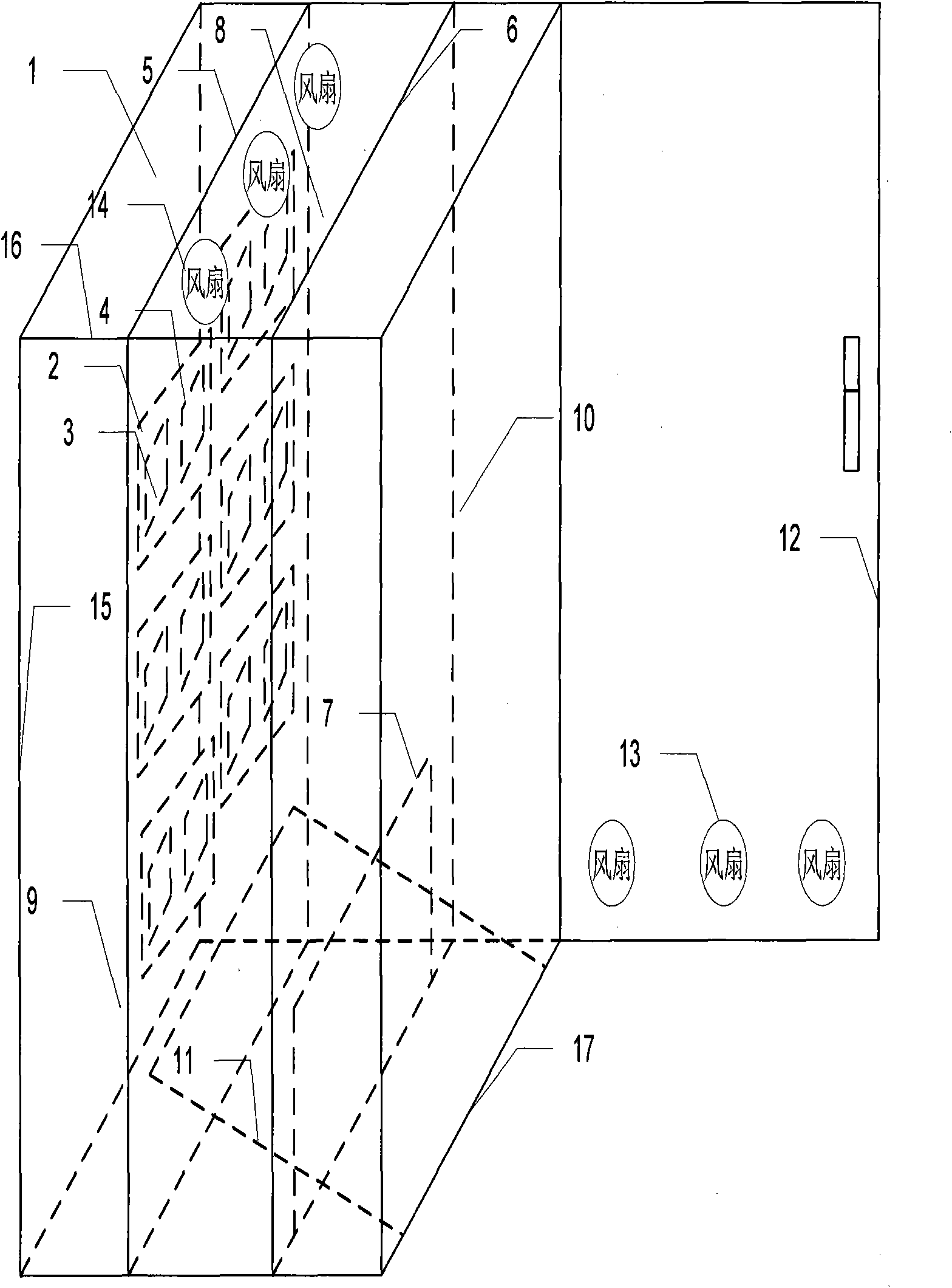 Heating control cabinet of high-frequency hot roll