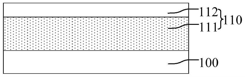 Semiconductor structure and forming method thereof