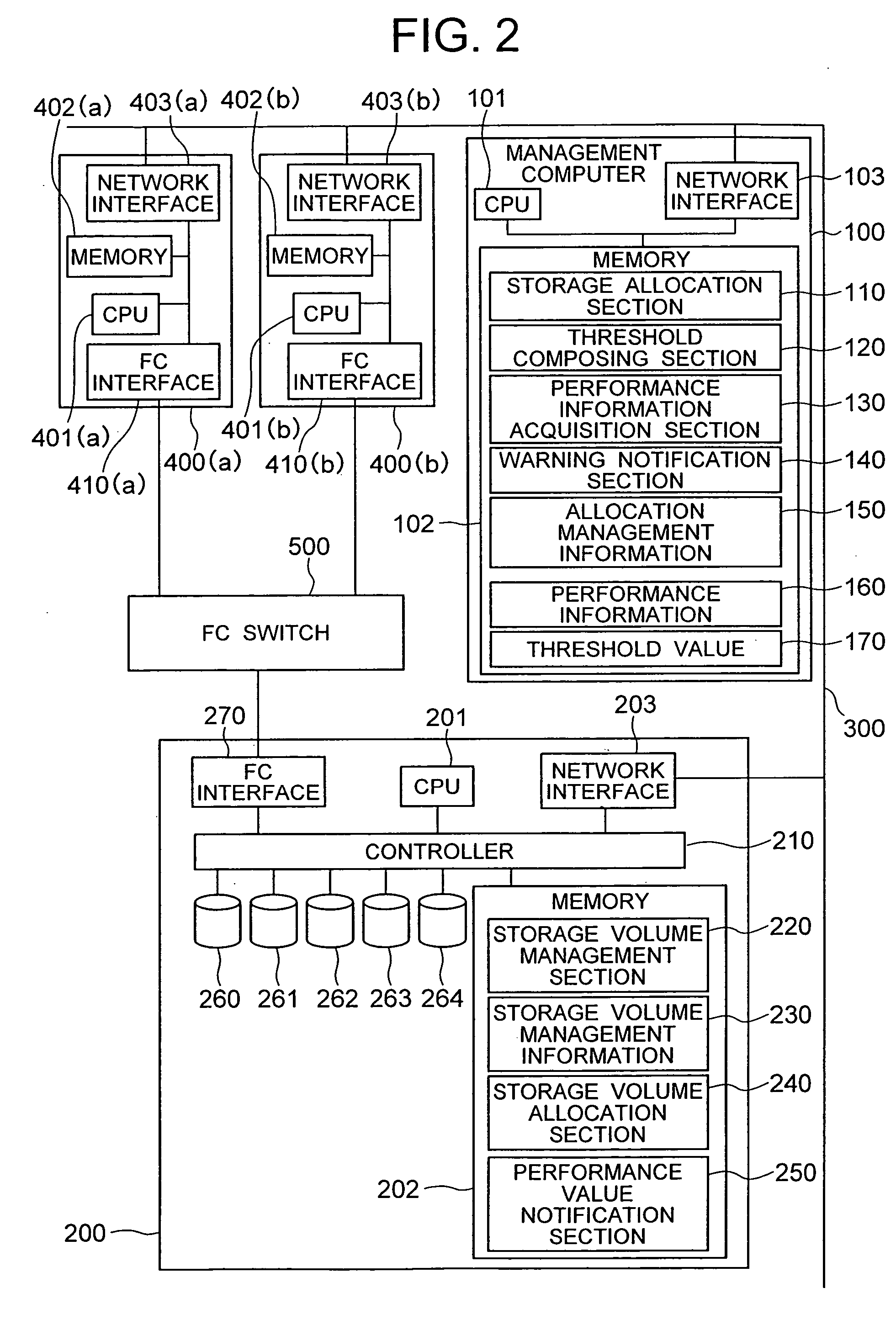 Computer system management program, system and method