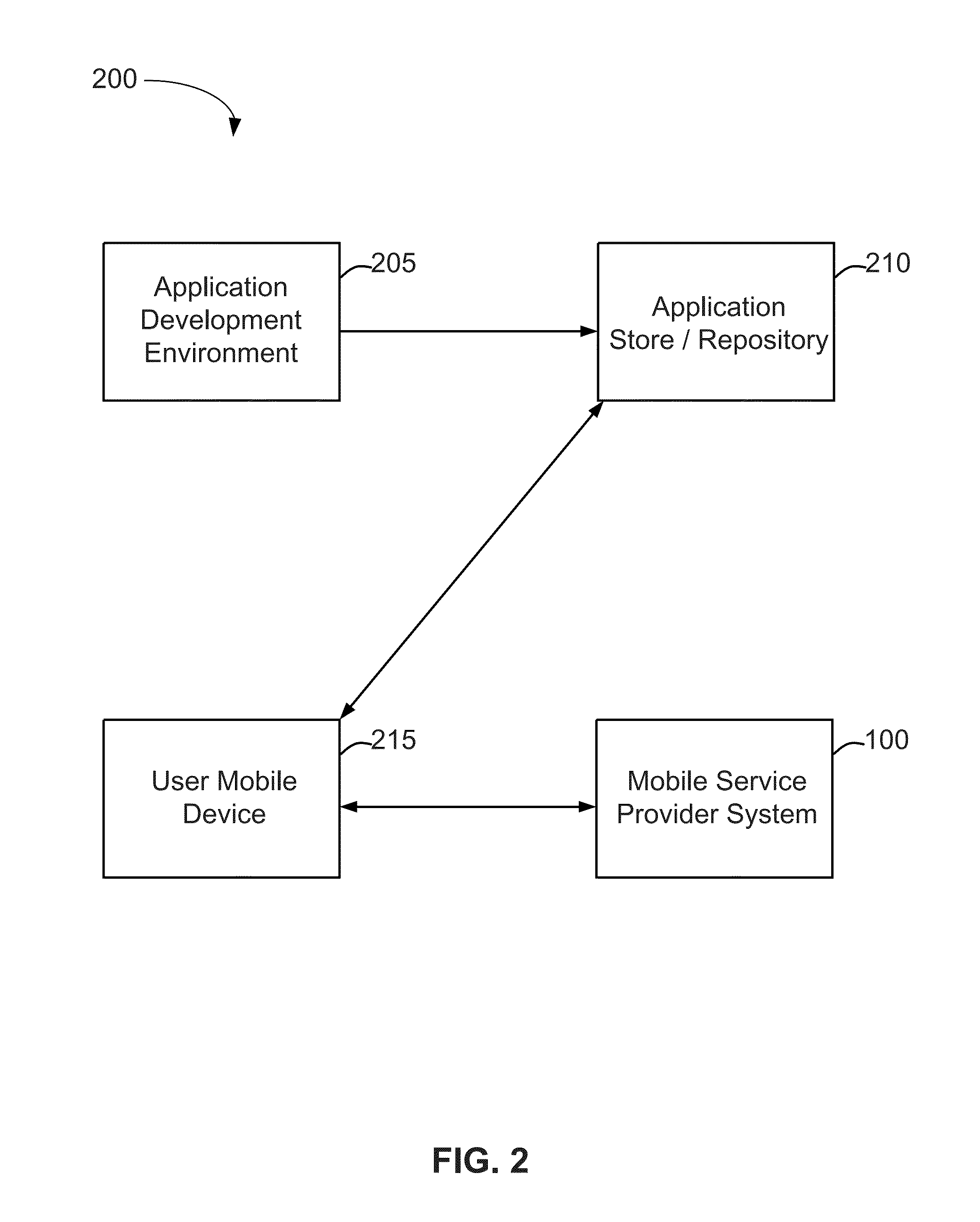 Roadside assistance service provider assignment system