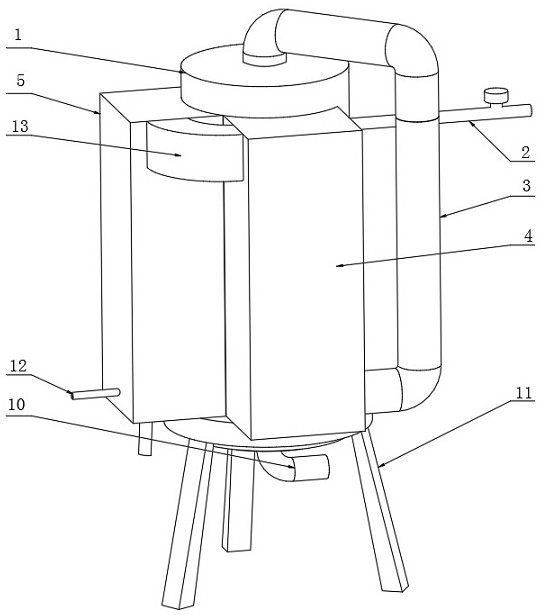 Heat supply device and method based on load prediction and heat progress consistency