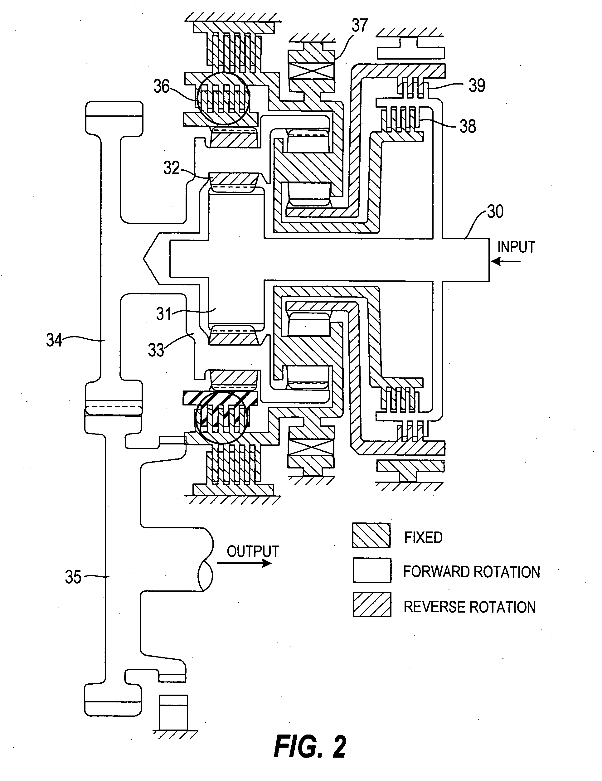 Vehicle transmission control system