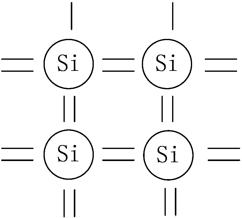 Method for processing semiconductor chip