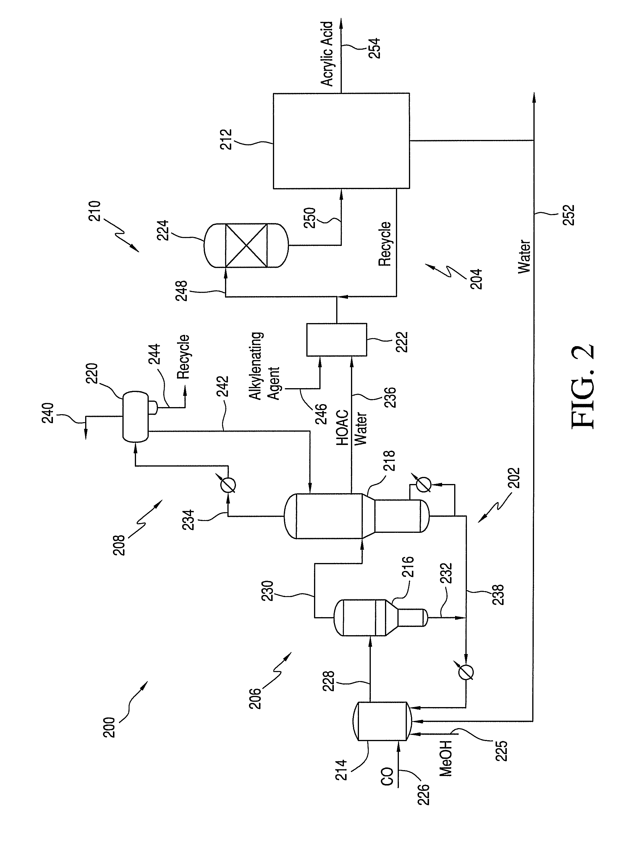 Process for Making Acrylic Acid by Integrating Acetic Acid Feed Stream from Carbonylation Process