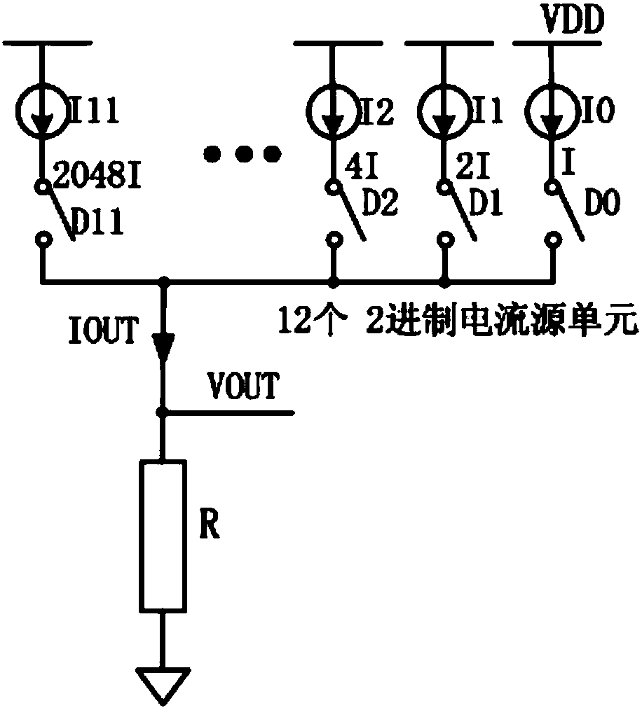 Current-steering digital-analog converter high-potential current source unit switch decoding circuit and method