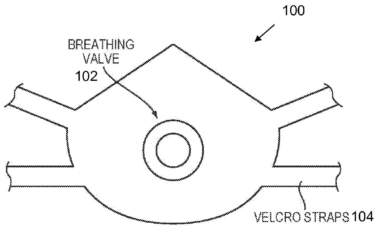 Mask that provides privacy in telephone communications conducted in public