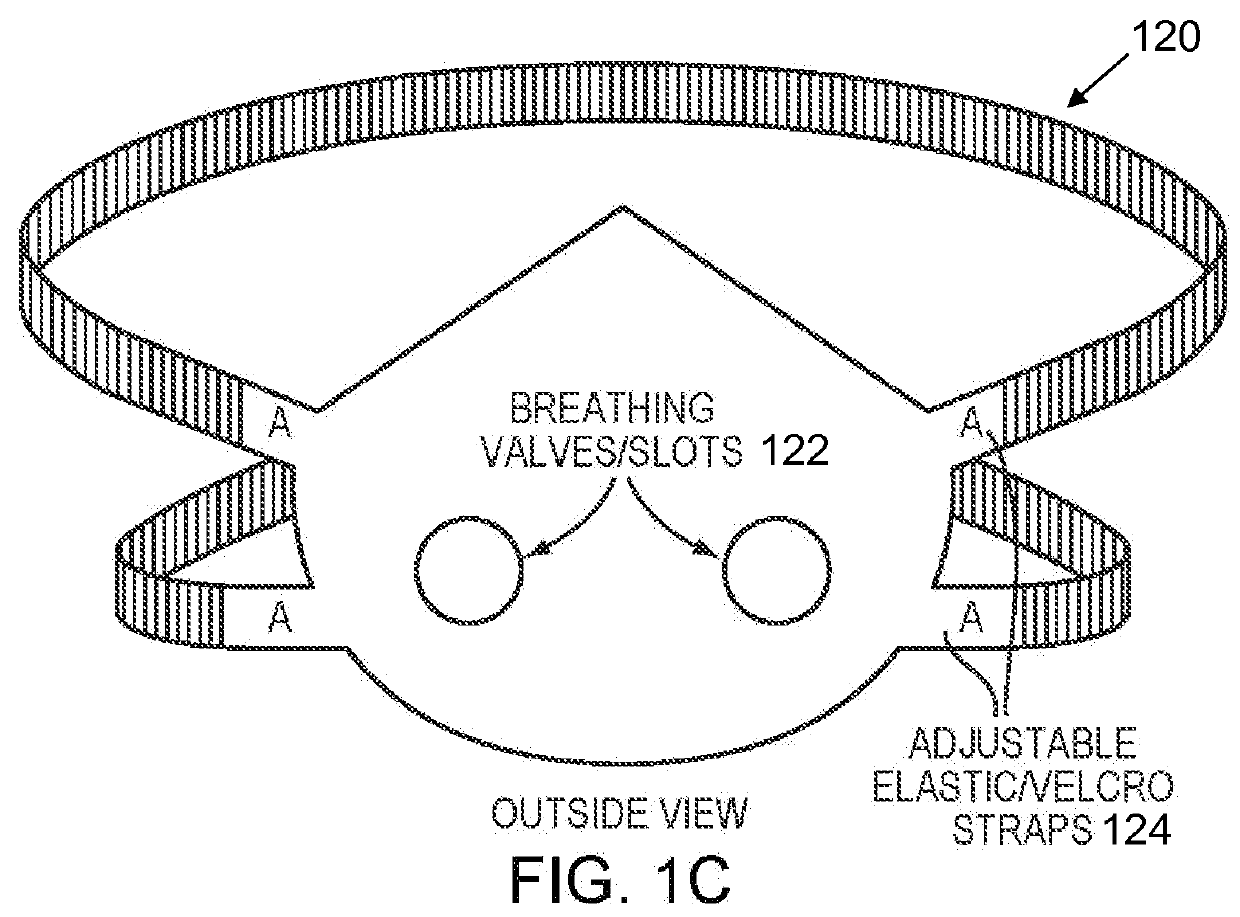 Mask that provides privacy in telephone communications conducted in public