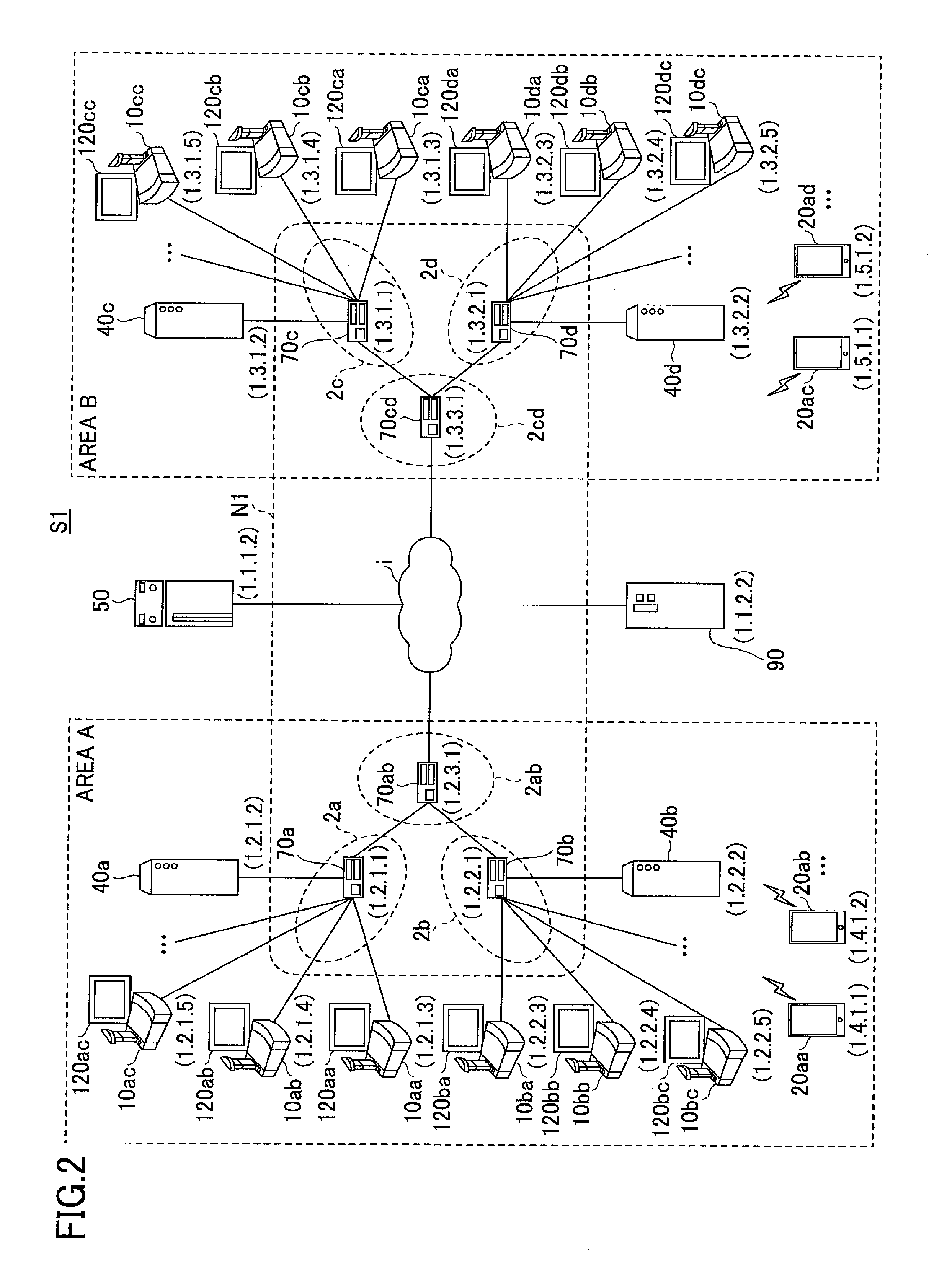 Communication system, transmission terminal, communication method, and medium