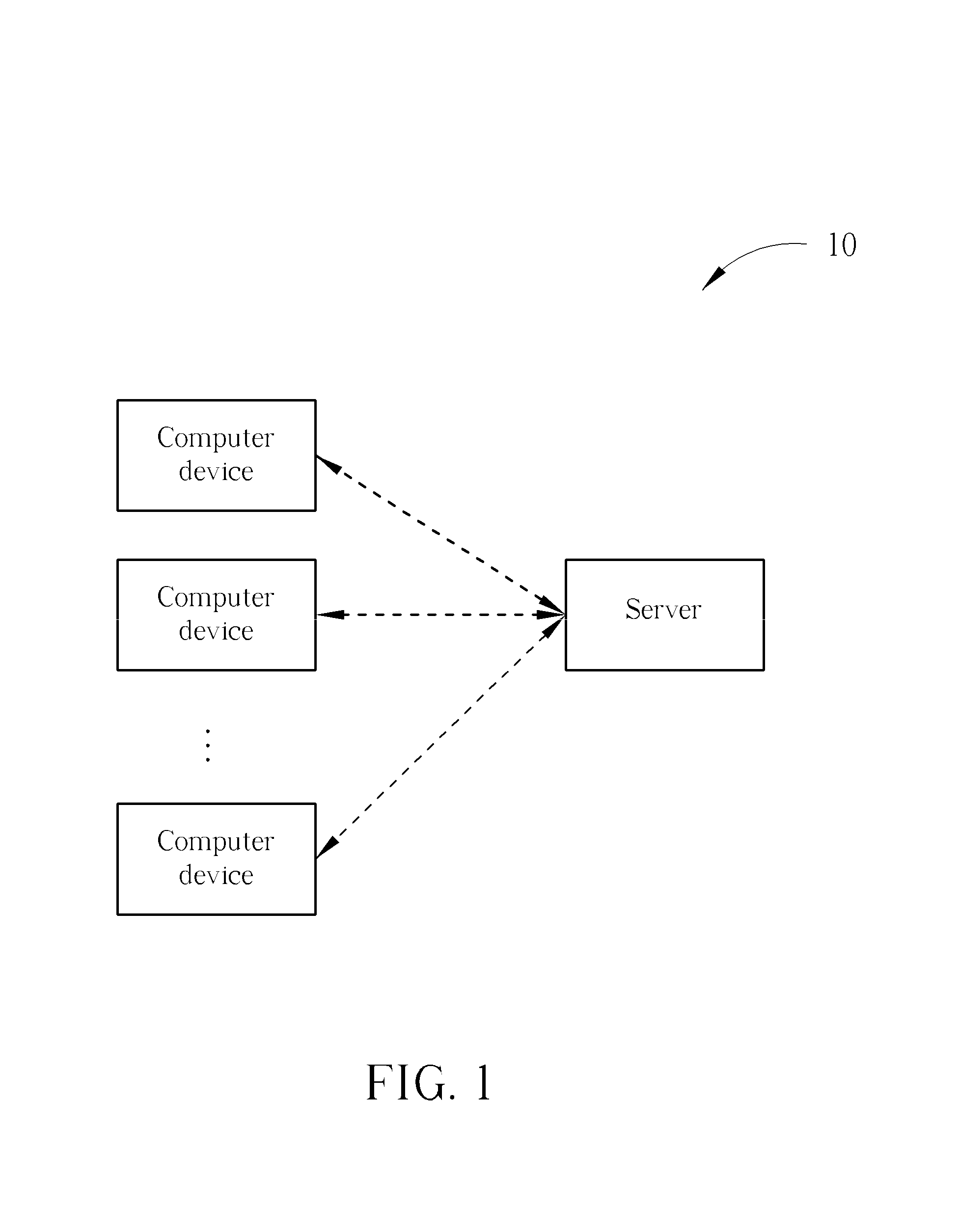 Method and Apparatus for Splitting and Encrypting Files in Computer Device