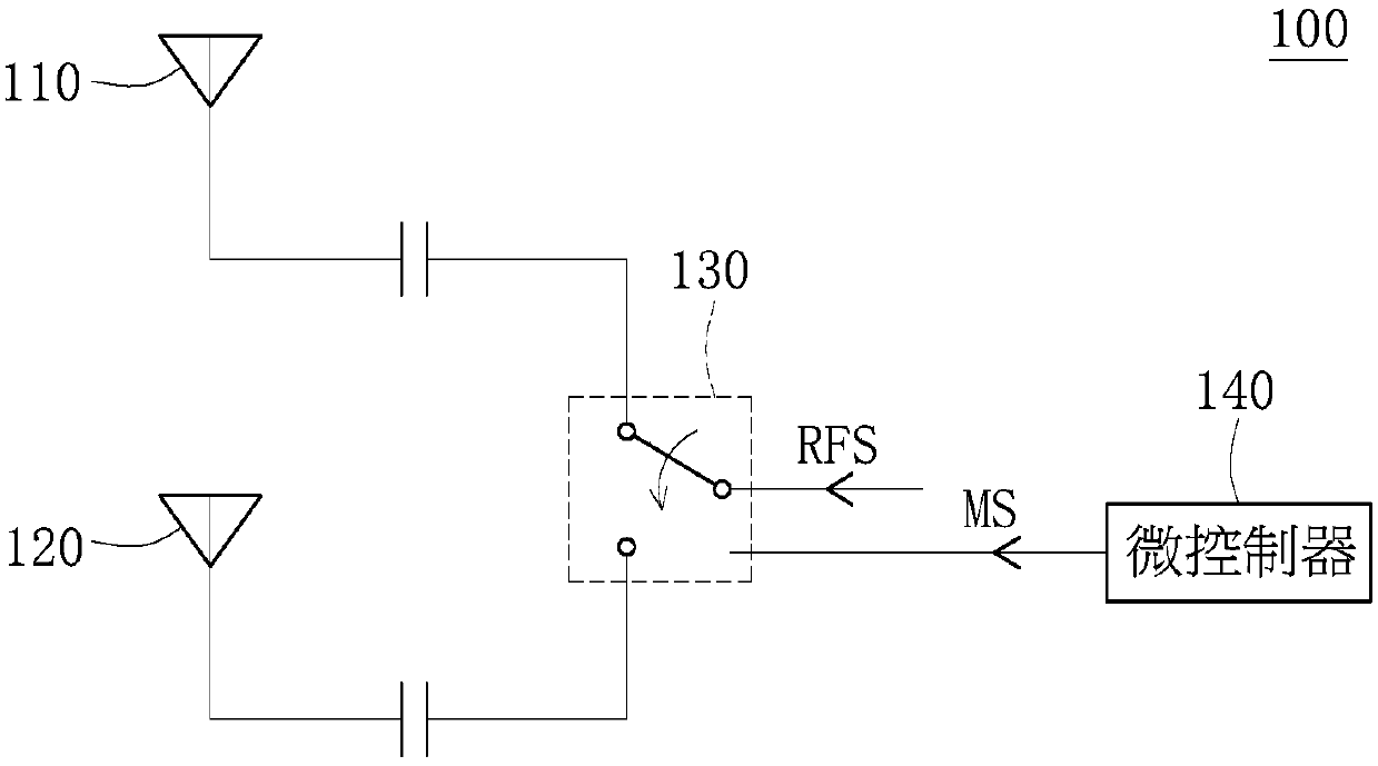 Antenna system and control method of switchable external antennas