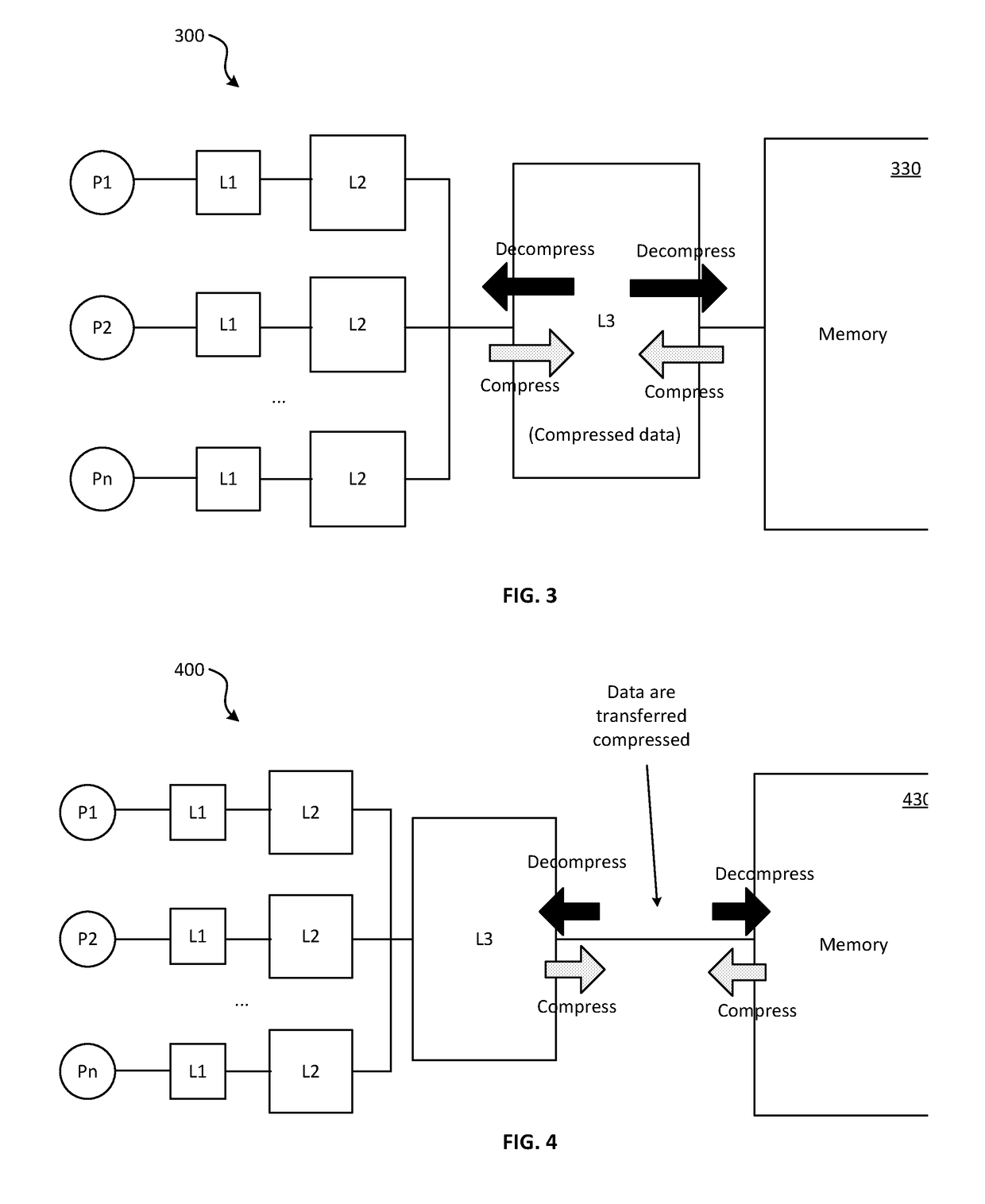 Methods, devices and systems for data compression and decompression