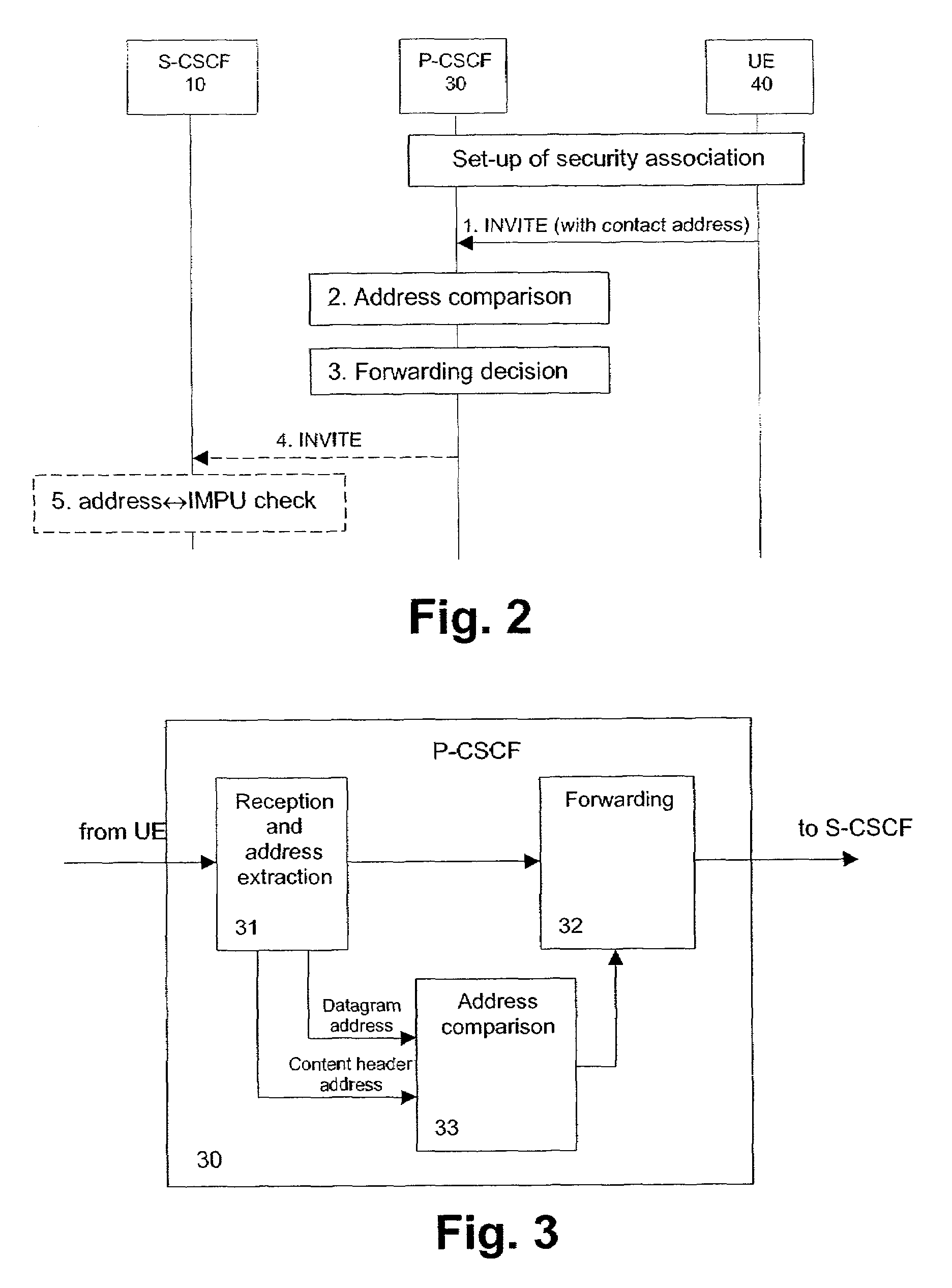 Method and network element for providing secure access to a packet data network