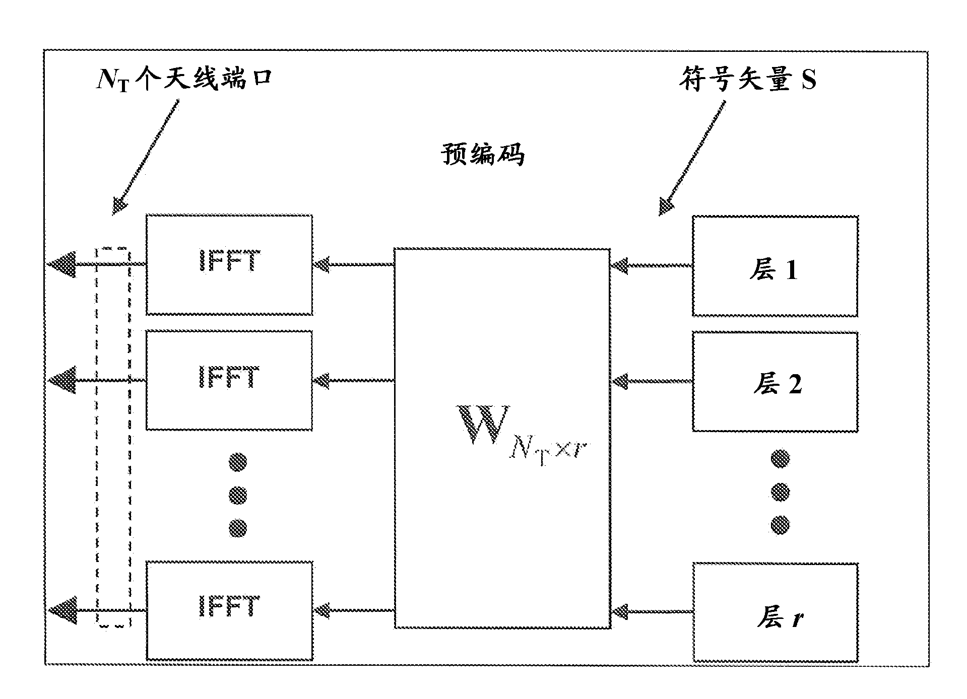 Method and arrangement in a wireless communication system