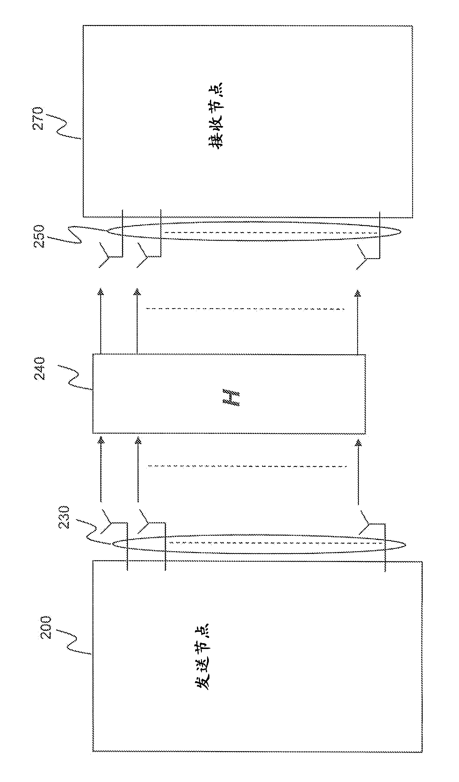 Method and arrangement in a wireless communication system