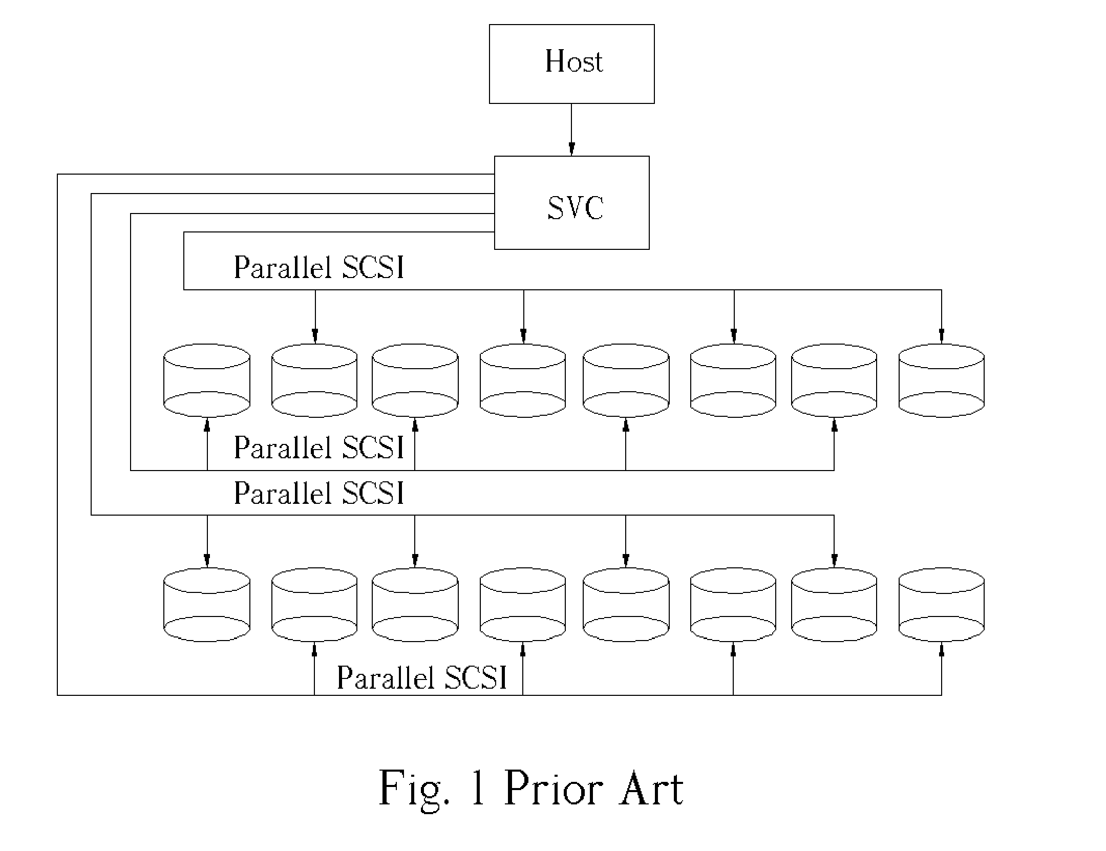 Storage virtualization computer system and external controller therefor