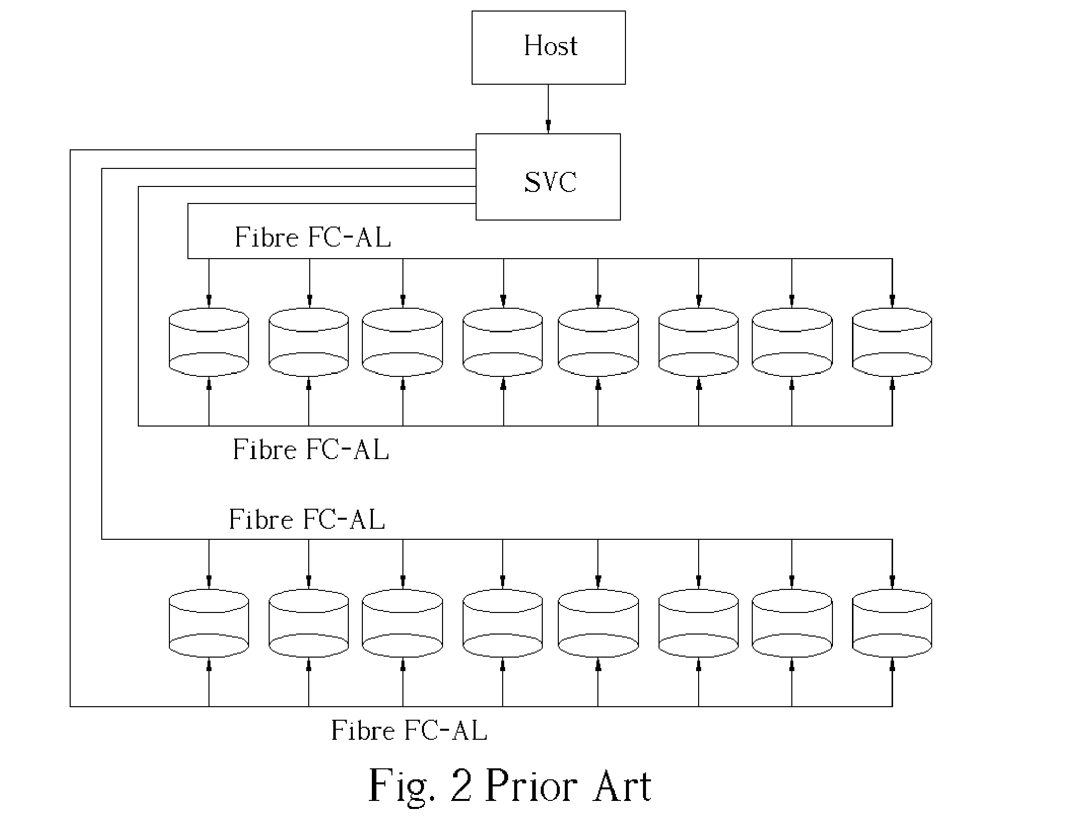 Storage virtualization computer system and external controller therefor